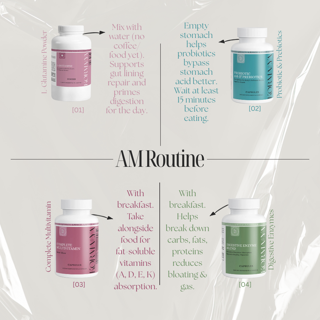 AM/PM Gut Reset Routine