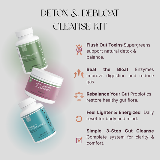 Detox & Debloat Cleanse Kit